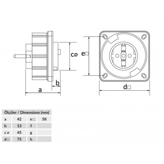Elektrik Malzemeleri ve Aydınlatma Ürünleri | Elektrikevi.com