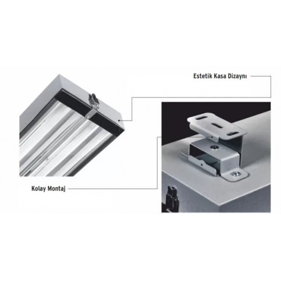 Elektrik Malzemeleri ve Aydınlatma Ürünleri | Elektrikevi.com