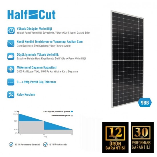 Elektrik Malzemeleri ve Aydınlatma Ürünleri | Elektrikevi.com