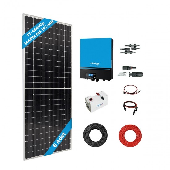 Elektrik Malzemeleri ve Aydınlatma Ürünleri | Elektrikevi.com