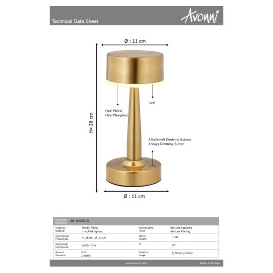 Elektrik Malzemeleri ve Aydınlatma Ürünleri | Elektrikevi.com