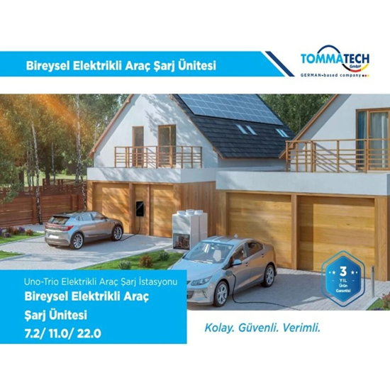 Elektrik Malzemeleri ve Aydınlatma Ürünleri | Elektrikevi.com