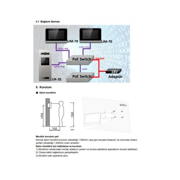 Elektrik Malzemeleri ve Aydınlatma Ürünleri | Elektrikevi.com