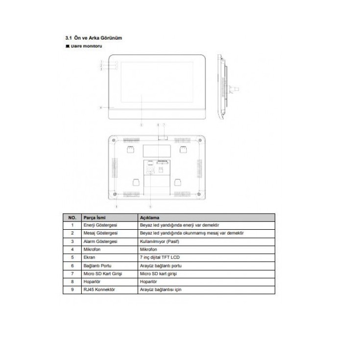 Elektrik Malzemeleri ve Aydınlatma Ürünleri | Elektrikevi.com