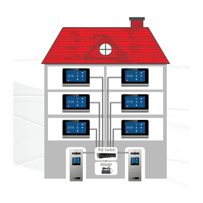 Elektrik Malzemeleri ve Aydınlatma Ürünleri | Elektrikevi.com