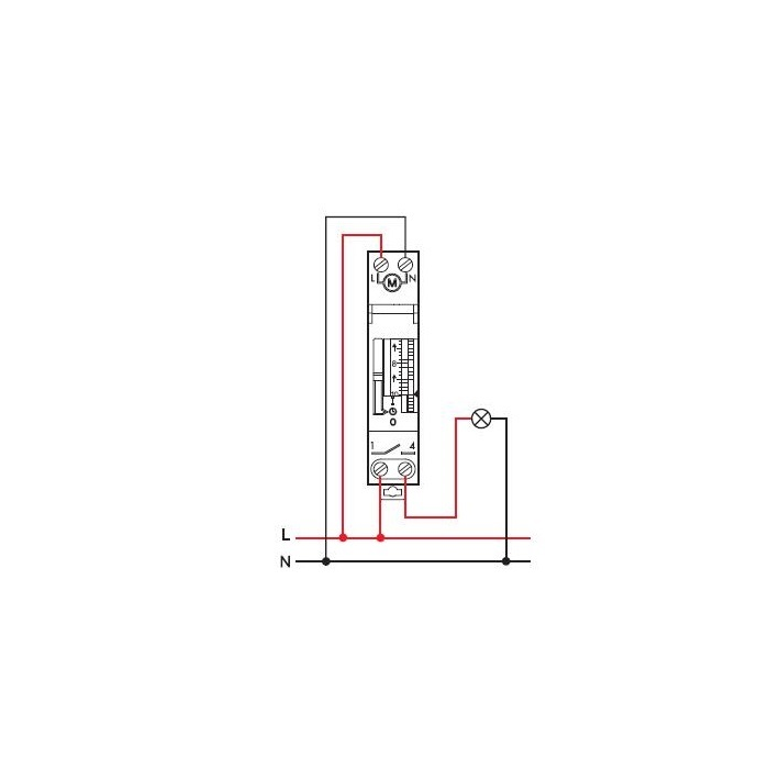 Elektrik Malzemeleri ve Aydınlatma Ürünleri | Elektrikevi.com